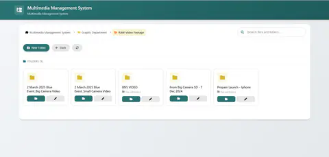 Screenshot of Multimedia-Management-System